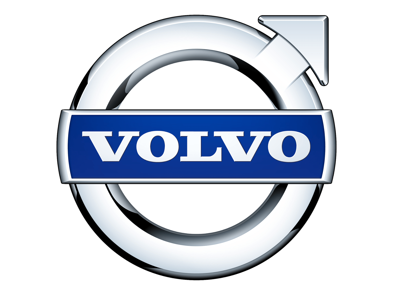 Volvo Global Performance