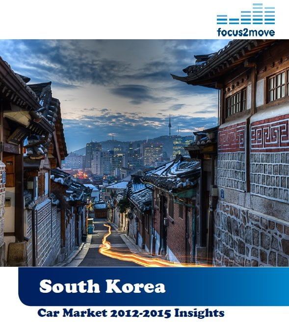 Korea Vehicles Market