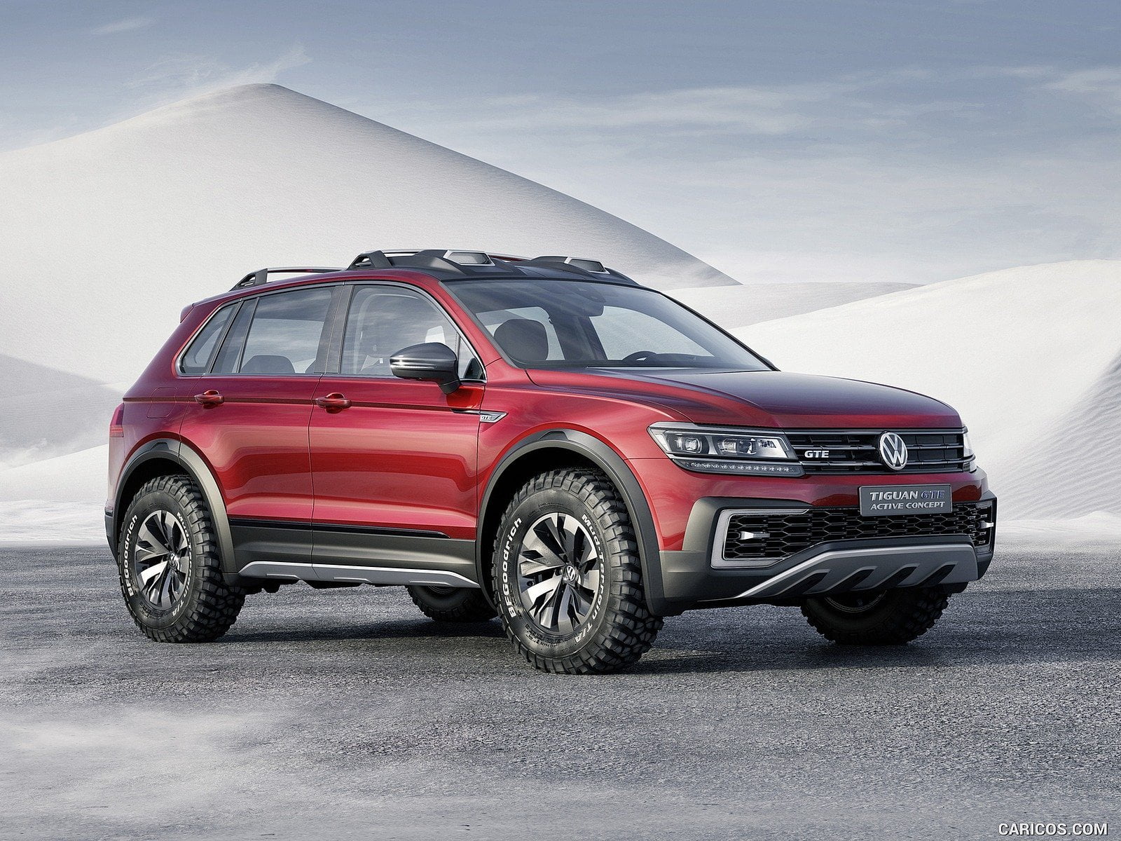 Switzerland Cars Sales