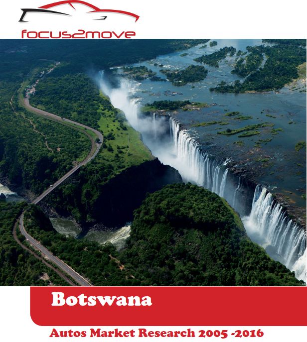 Botswana autos