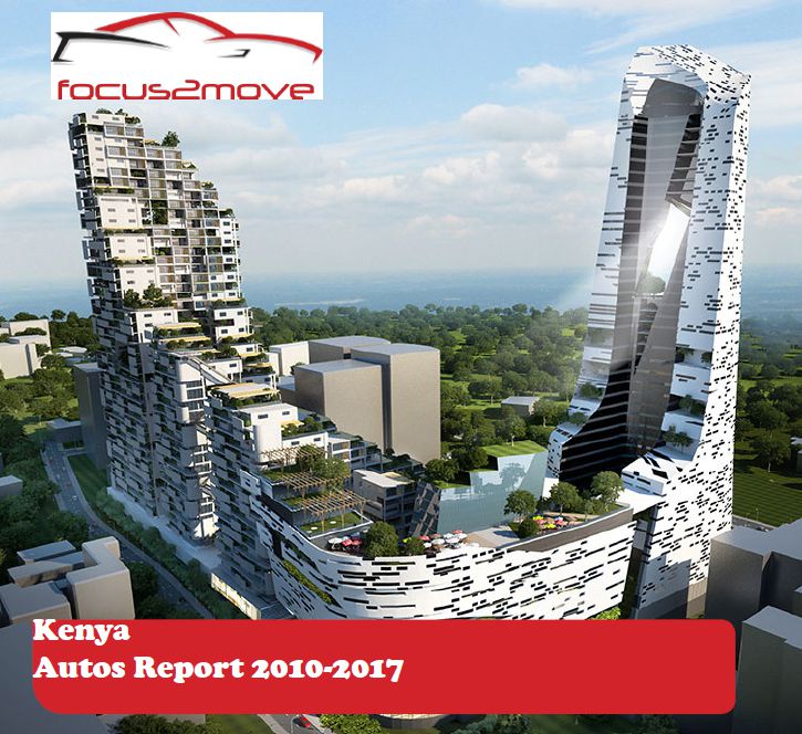 Kenya Car Market
